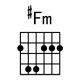 #Fm和弦指法图 #Fm和弦的按法