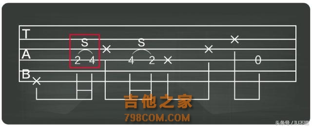 《安和桥》吉他弹唱教学