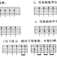 「吉他入门」吉他初学者必练：图文详解吉他的扫弦技巧，精讲长文