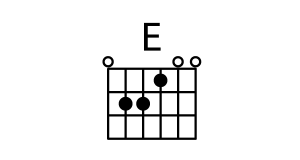 [E和弦指法图]吉他E和弦怎么按 E和弦的按法