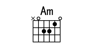 [Am和弦指法图]吉他Am和弦怎么按 Am和弦的按法