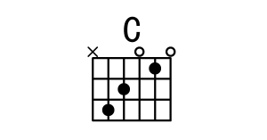 [C和弦指法图]吉他C和弦怎么按 C和弦的按法