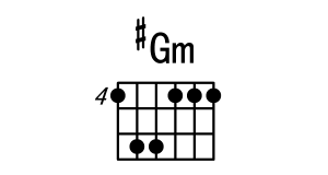 [#Gm和弦指法图]吉他#Gm和弦怎么按 #Gm和弦的按法