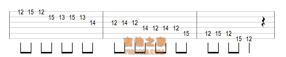 五声音阶，做为七声音阶的基础，练好了，轻松玩转吉他指板上的音