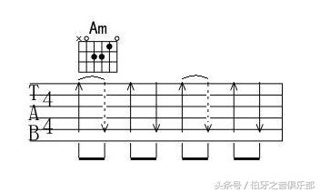 吉他经验分享，自学吉他走过的弯路之 扫弦实战详解