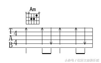 吉他经验分享，自学吉他走过的弯路之 扫弦实战详解