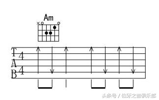 吉他经验分享，自学吉他走过的弯路之 扫弦实战详解