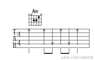 吉他经验分享，自学吉他走过的弯路之 扫弦实战详解