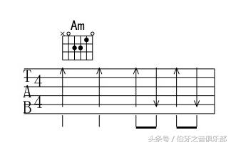 吉他经验分享，自学吉他走过的弯路之 扫弦实战详解