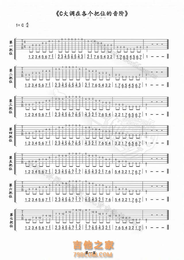 「从零开始学吉他」每日基础训练