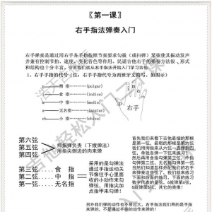 《吉他轻松入门二十课》第一课：右手指法 六线谱入门