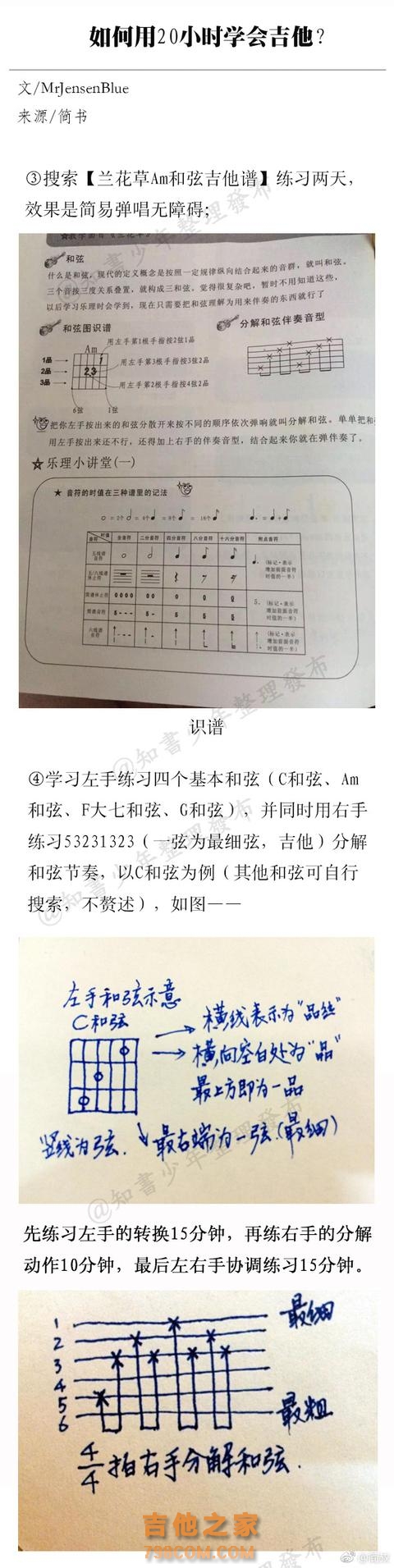 学习吉他速成法！教你快速学习！（一）