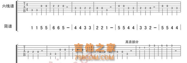 新手吉他入门教学（五）识谱