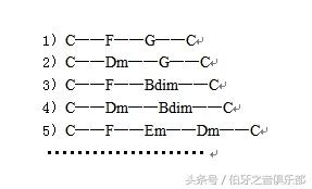 吉他自学资料之 和弦链接与替代介绍