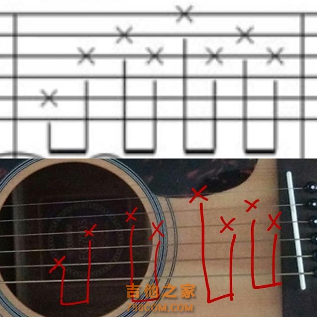 如何快速看懂吉他谱？我来帮您解决这个问题