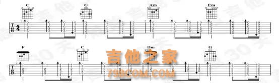 零基础吉他丨听腻了民谣三和弦？学会这招让你的伴奏更生动！