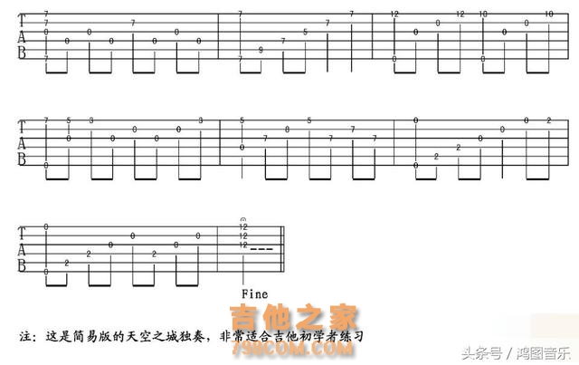 自学吉他—五分学会看吉他六线谱、超简单（带练习）