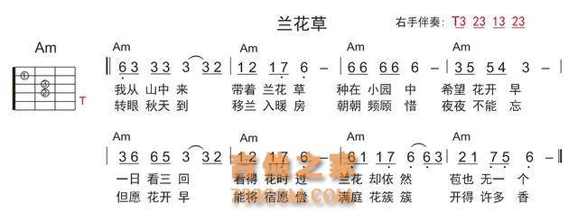 【吉他篇】6-初级吉他弹唱歌曲曲谱