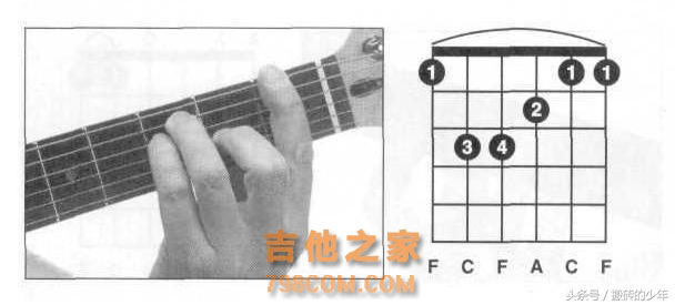 吉他其实并不难 学会这8个和弦 轻松搞定80%的流行歌曲 简单实用