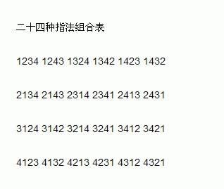 弹吉他爬格子究竟有什么用？有选择的，快乐的爬格子