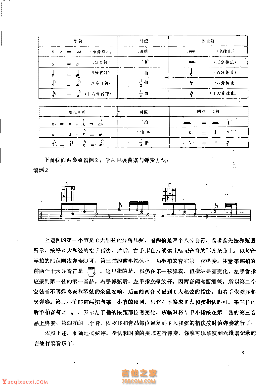 吉他乐谱知识及演奏说明