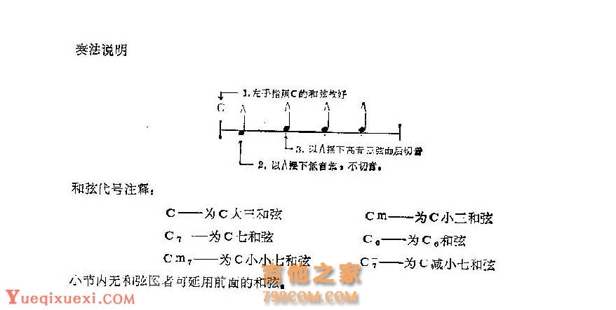 吉他演奏说明