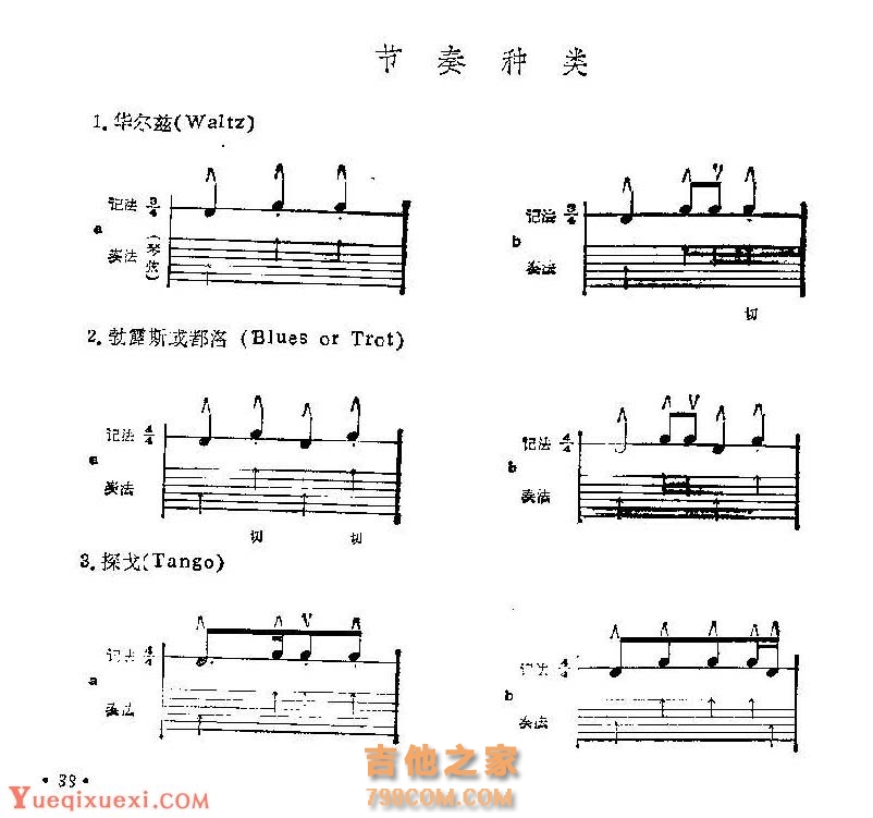 吉他节奏种类