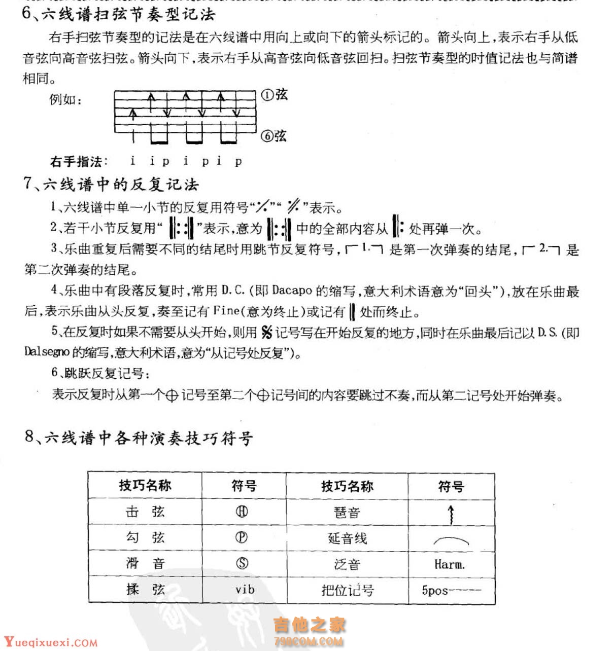 简谱/六线谱及和弦图《六线谱的记谱方法》