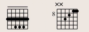 3.1 简单了解和弦