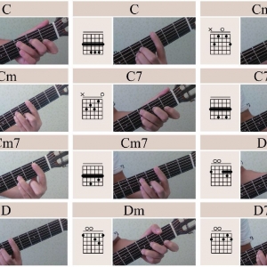 6.1 常用的和弦图谱及参考指法