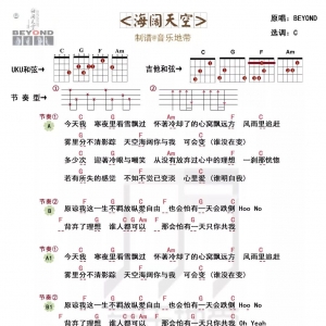 《海阔天空》 两个版本尤克里里吉他弹唱谱