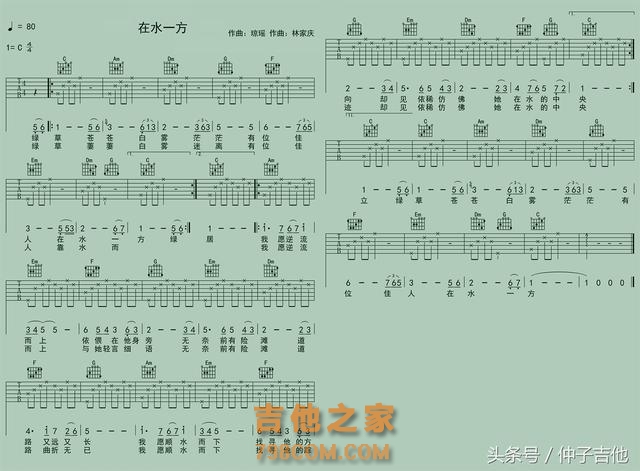 有趣、快速的记住吉他指板上的音，吉他进阶音阶练习