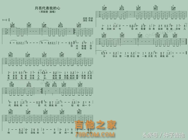 有趣、快速的记住吉他指板上的音，吉他进阶音阶练习