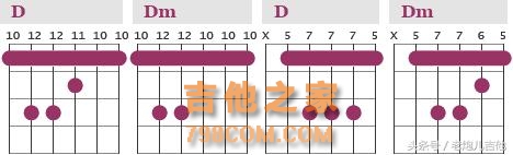 吉他初学者，常用封闭和弦一览