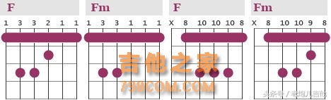吉他初学者，常用封闭和弦一览