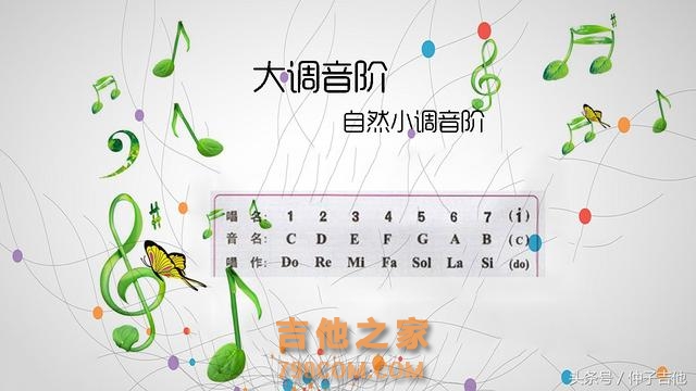 音乐中的音阶到底是什么？理解大调、小调音阶告别音乐白痴