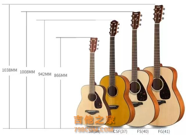 雅马哈全新CSF系列吉他如行随身