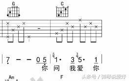 初学吉他过不去这道坎，弹唱白费劲