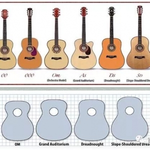 吉他形状这么多,该怎么挑选呢?