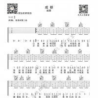 「吉他弹唱入门系列教程」第三十集-「成都」赵雷，免费教学，吉他谱 ...
