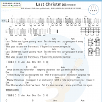 [圣诞BGM]Wham!《Last Christmas》尤克里里弹唱谱及教学视频 白熊音乐 ...