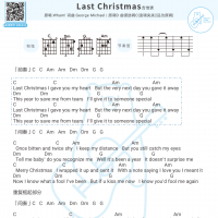 [圣诞BGM]Wham!《Last Christmas》吉他弹唱谱 白熊音乐
