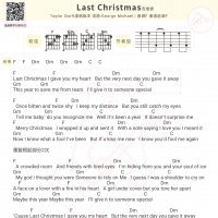 [圣诞BGM]Taylor《Last Christmas》吉他弹唱谱 白熊音乐