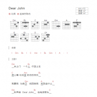 [乐队排练普]Dear John吉他谱F调和弦版 比莉