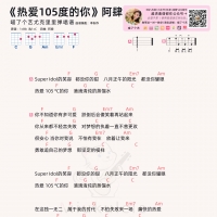 阿肆《热爱105℃的你》尤克里里弹唱+教学  喵了个艺