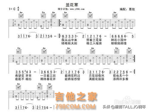 吉他基础教程入门知识，图文并茂简单易学