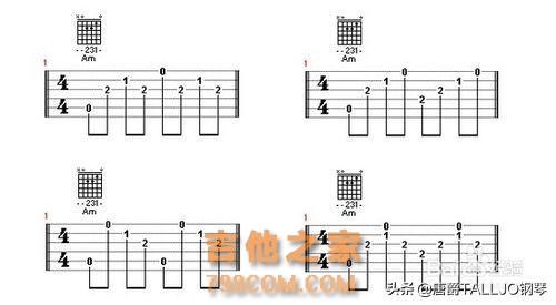 吉他基础教程入门知识，图文并茂简单易学