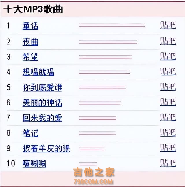 9位红极一时的过气歌手，今昔对比差别大，或离婚或被骗或认不出