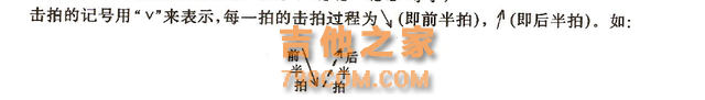 从零开始学吉他—全世界用途最广的吉他入门知识