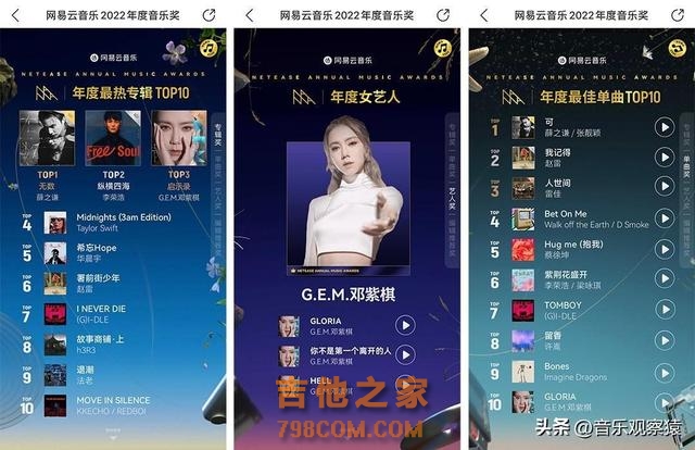 6位歌手霸榜“网易云年度音乐奖”，最后一位低调但实至名归